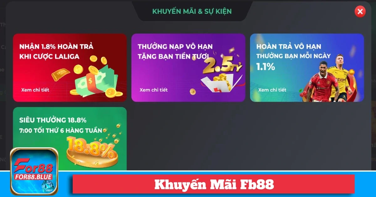 Ưu đãi chào mừng hấp dẫn dành cho thành viên mới của Fb88